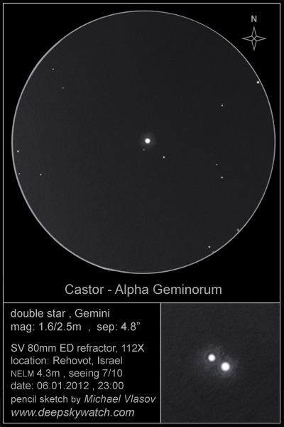 Castor - alpha gemini sketch