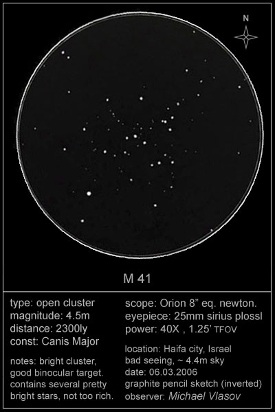 messier 41 drawing