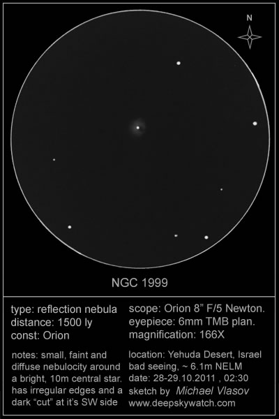 ngc 1999 sketch